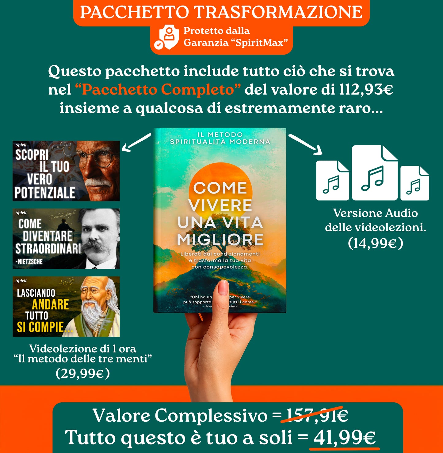 Il Metodo Spiritualità Moderna - Come Vivere Una Vita Migliore