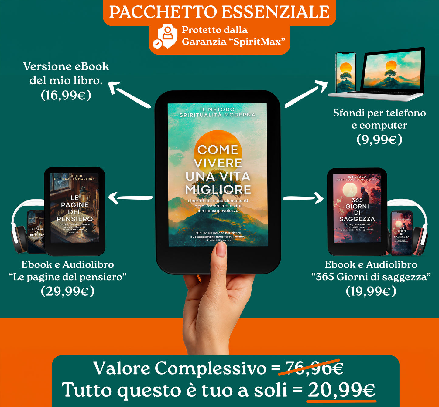 Il Metodo Spiritualità Moderna - Come Vivere Una Vita Migliore
