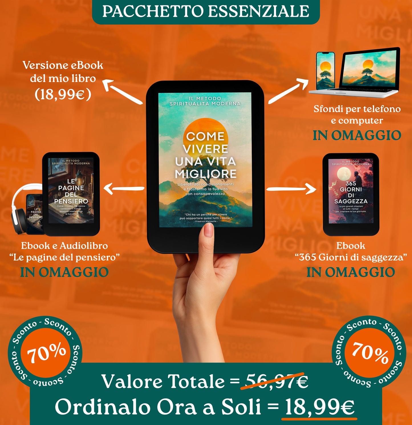 Il Libro "Il Metodo Spiritualità Moderna - Come Vivere Una Vita Migliore"