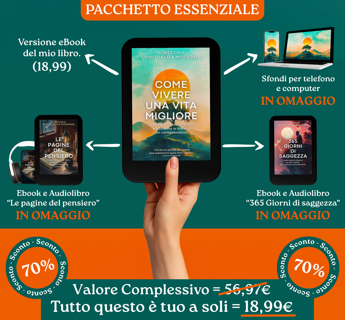 "Il Metodo Spiritualità Moderna - Come Vivere Una Vita Migliore" al 70% di sconto