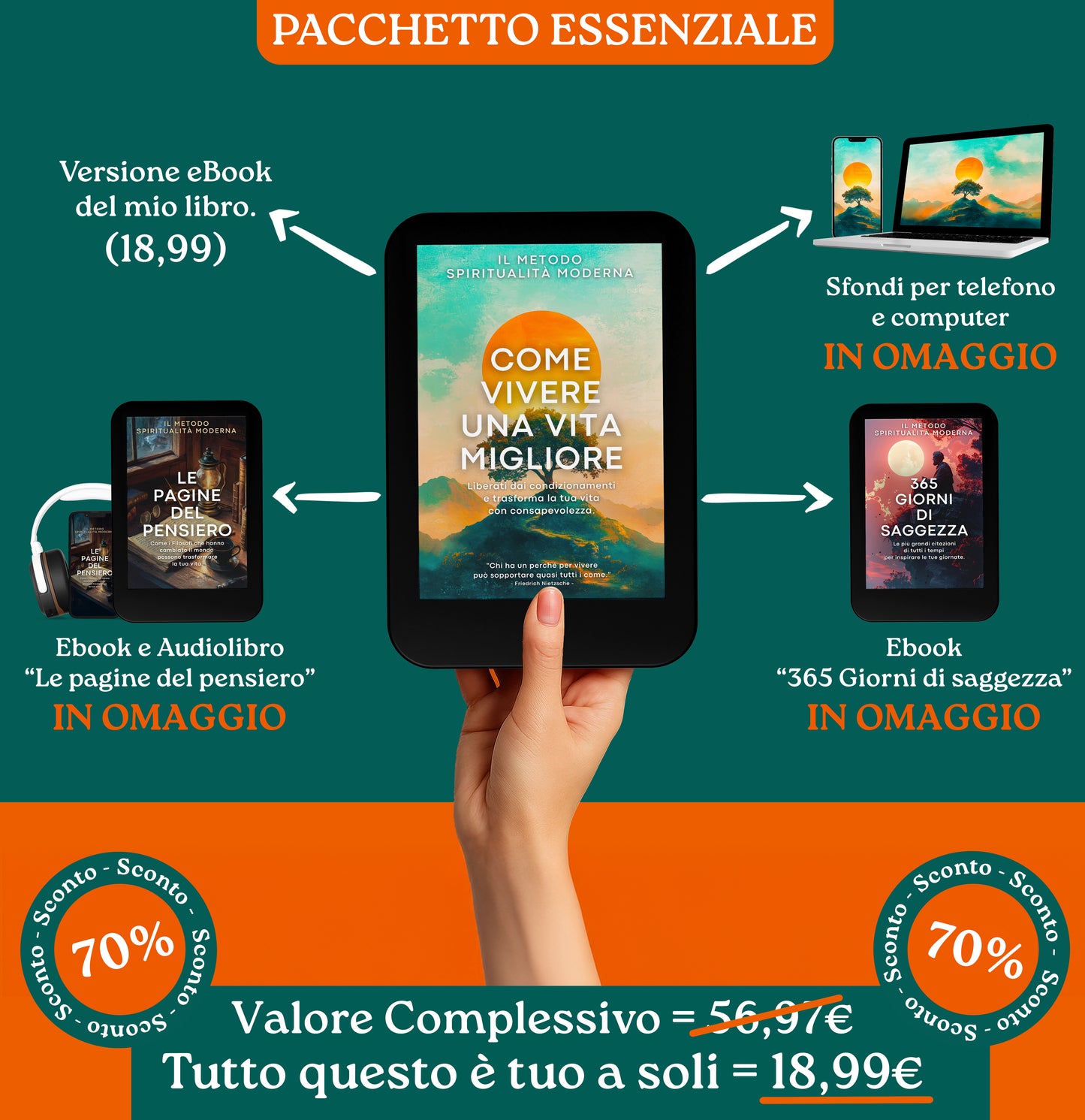 "Il Metodo Spiritualità Moderna - Come Vivere Una Vita Migliore" + Omaggi Esclusivi