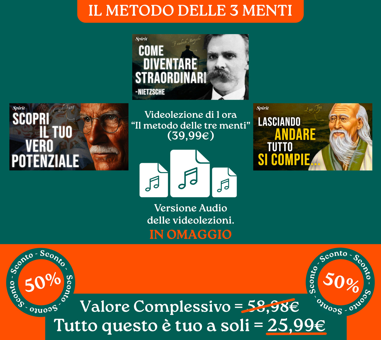 "Il Metodo Delle Tre Menti" - La Via Per Una Vita Consapevole