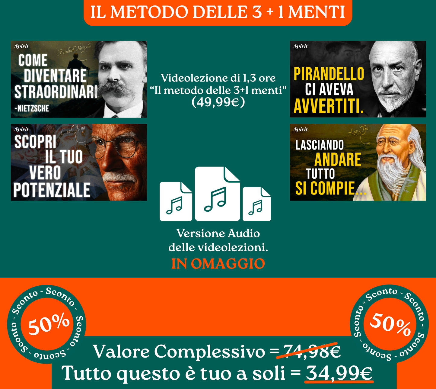 "Il Metodo Delle Tre Menti" - La Via Per Una Vita Consapevole