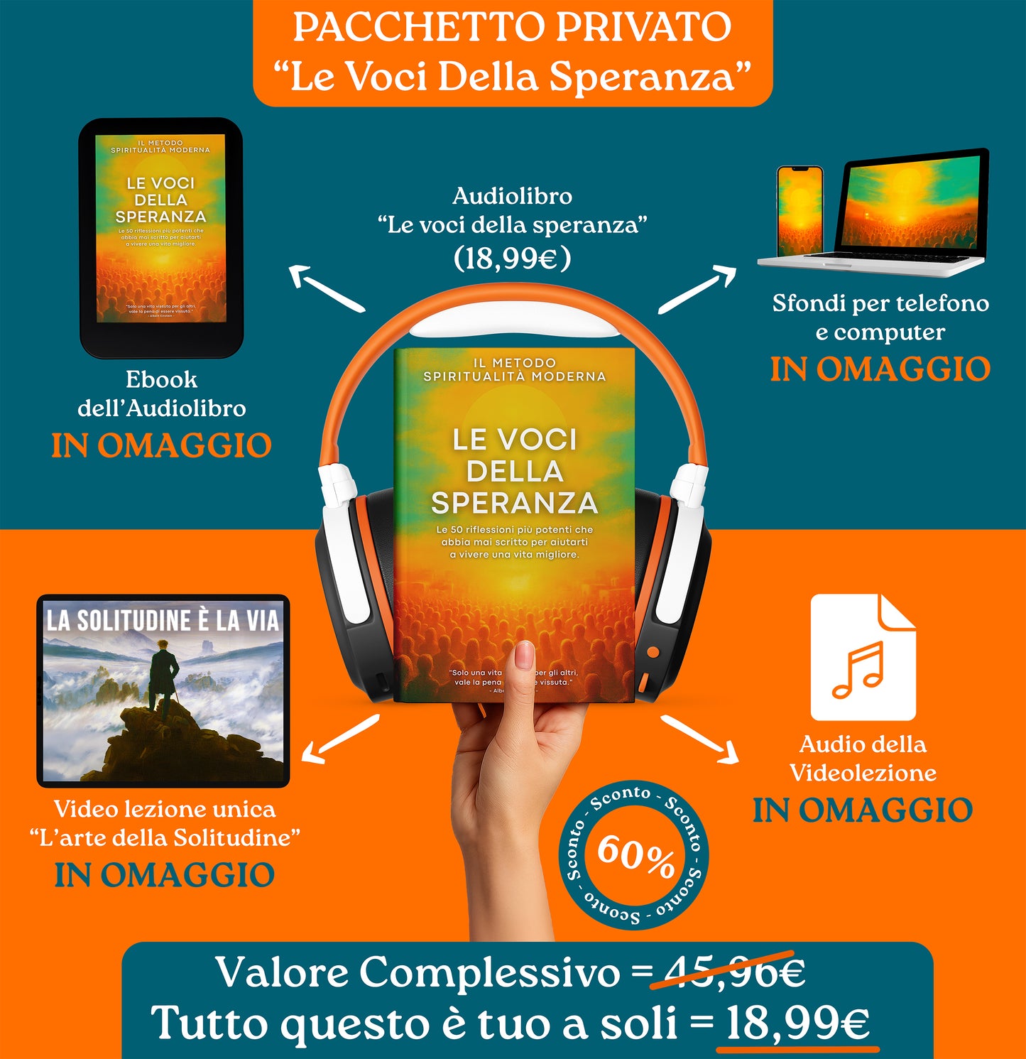 Pacchetto Privato - "Le Voci Della Speranza" al 60% di Sconto
