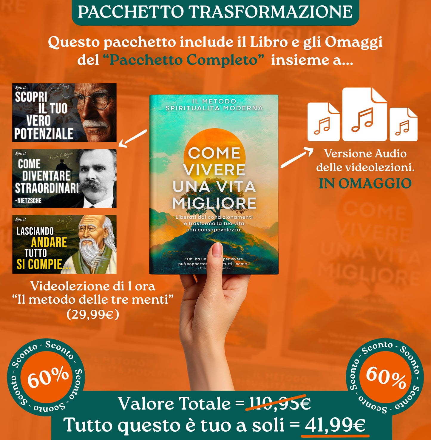 Il Libro "Il Metodo Spiritualità Moderna - Come Vivere Una Vita Migliore"