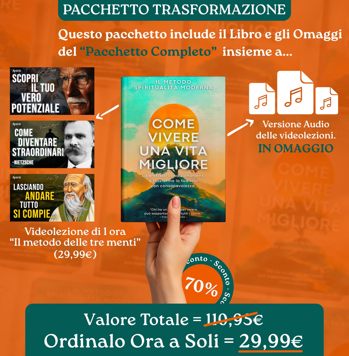 Il Libro "Il Metodo Spiritualità Moderna - Come Vivere Una Vita Migliore"