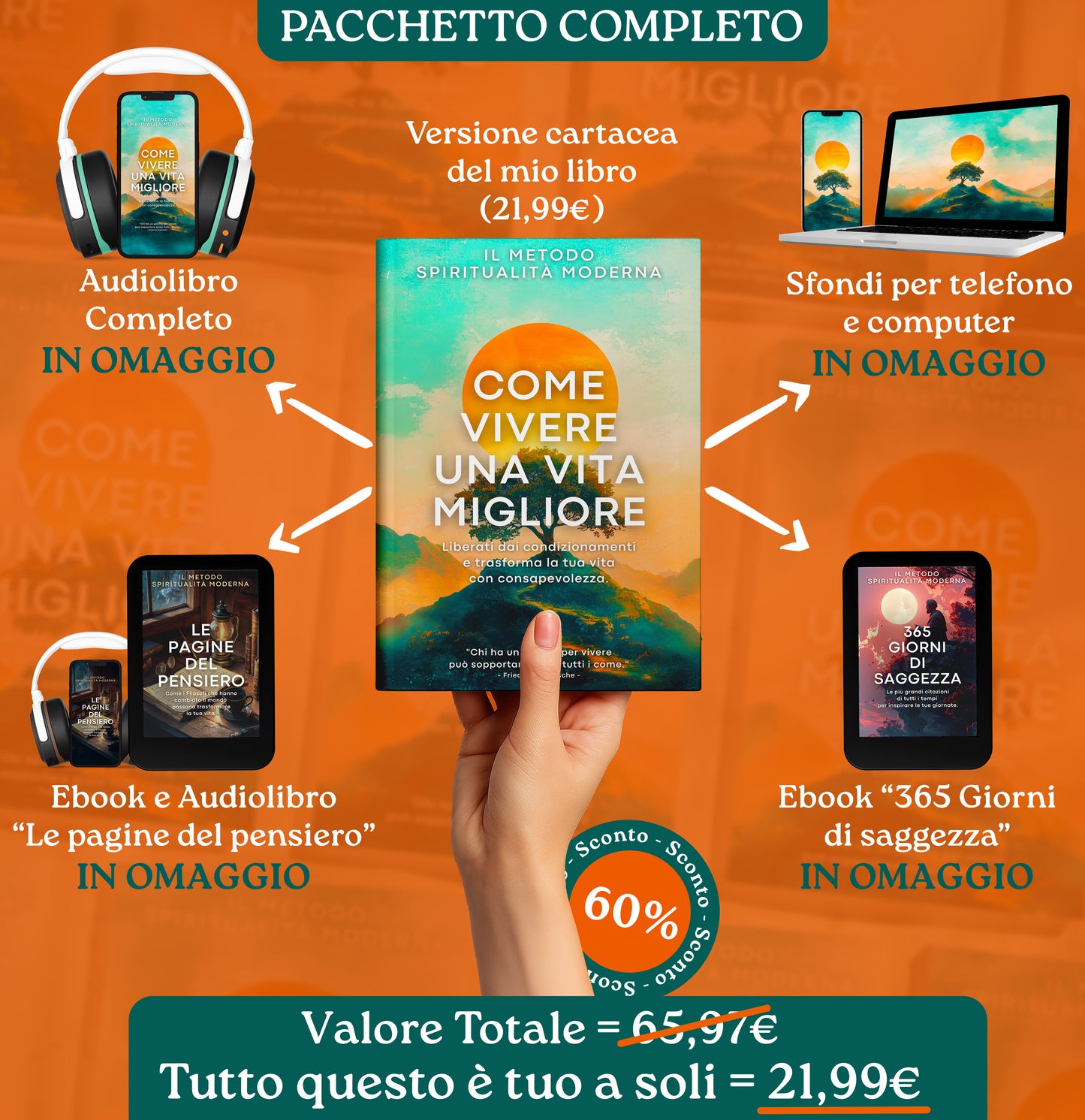 Il Libro "Il Metodo Spiritualità Moderna - Come Vivere Una Vita Migliore"