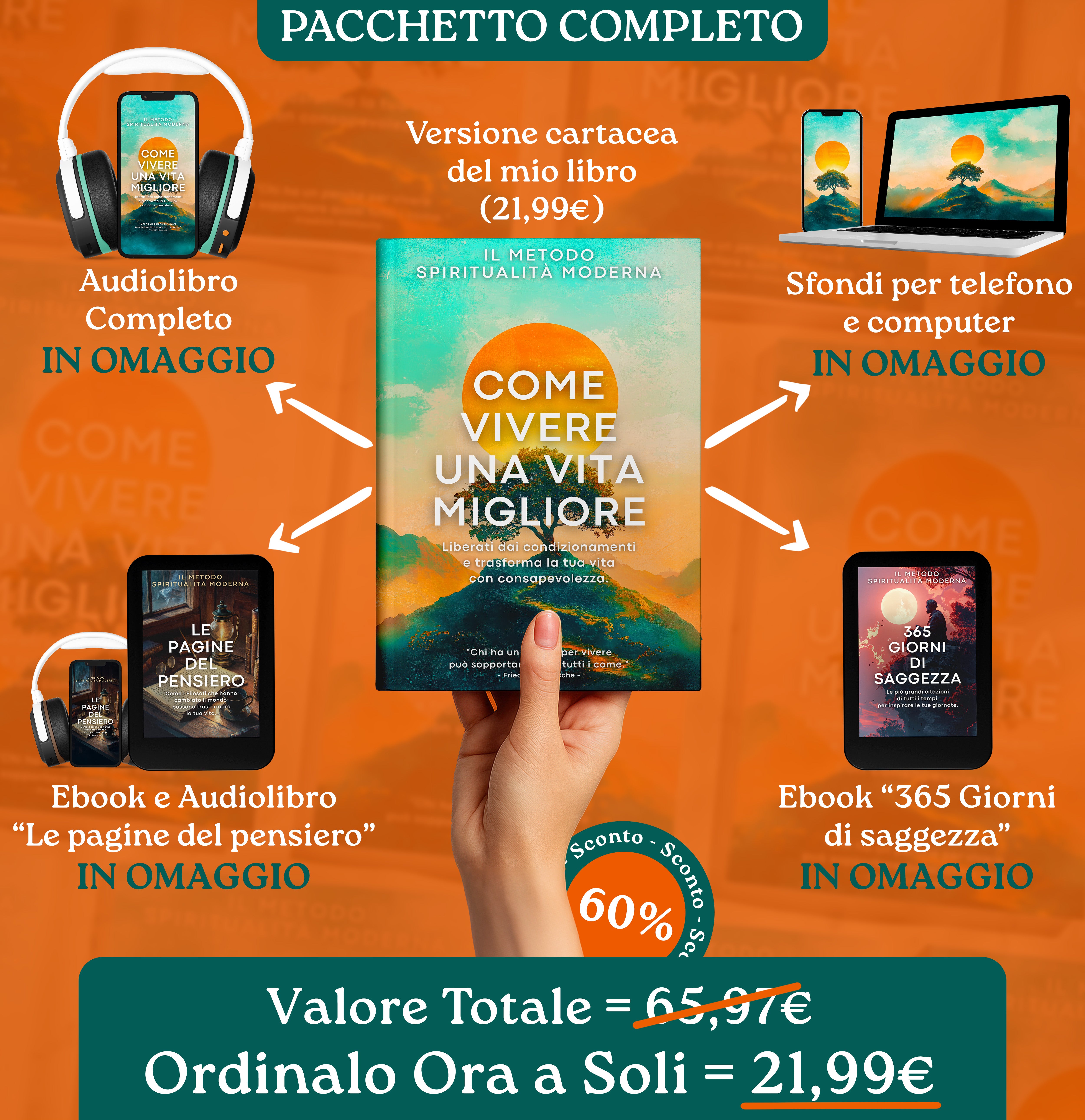 Il Libro "Il Metodo Spiritualità Moderna - Come Vivere Una Vita Migliore"